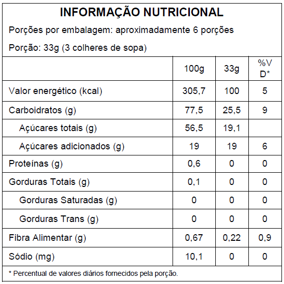 Blend em Pó para Chocolate Cremoso - 200g