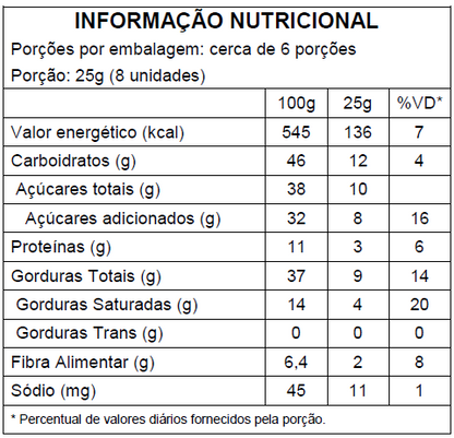 Drágeas de Chocolate ao Leite com Amêndoas - 150g