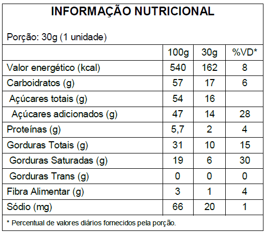 Kit 15 Uni. Barra de Chocolate Ao Leite - 30g