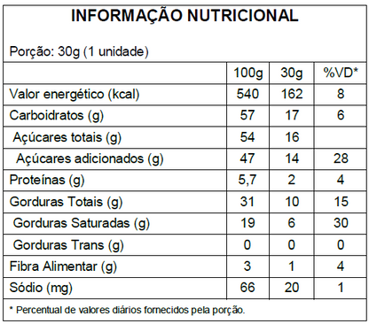 Kit 15 Uni. Barra de Chocolate Ao Leite - 30g