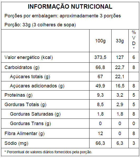 Blend em Pó para Cappuccino - 200g