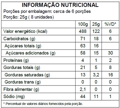 Dragée de Chocolate ao Leite com Miçangas Coloridas - 150g