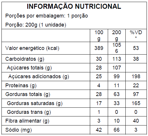 Blend em Pó para Fondue - 200g