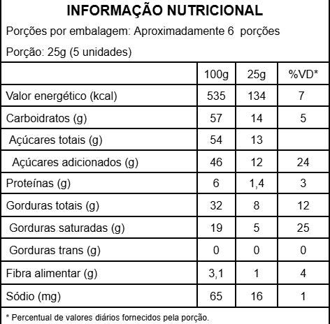 Drágeas de Chocolate ao Leite Cappuccino - 140g
